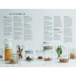 Basisboek India