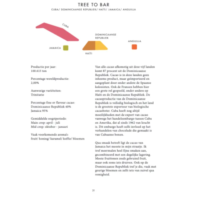 Chocolaterie | Hidde de Brabander