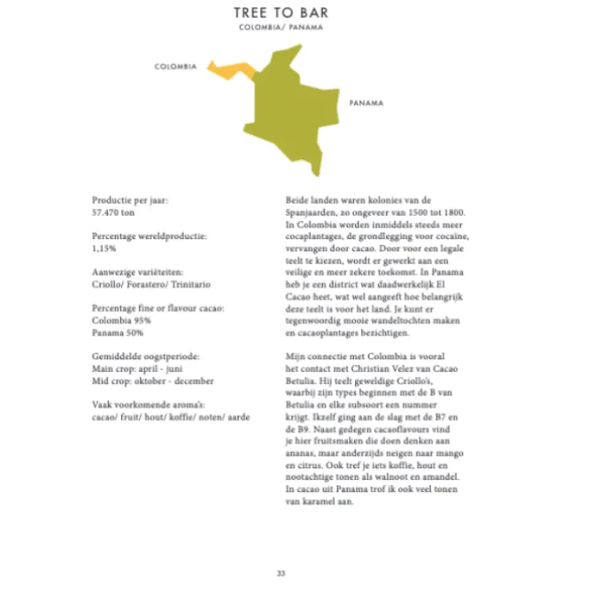 Chocolaterie | Hidde de Brabander