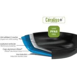Cristel Castel'pro Ceraliss+ keramische koekenpan ø 20 cm