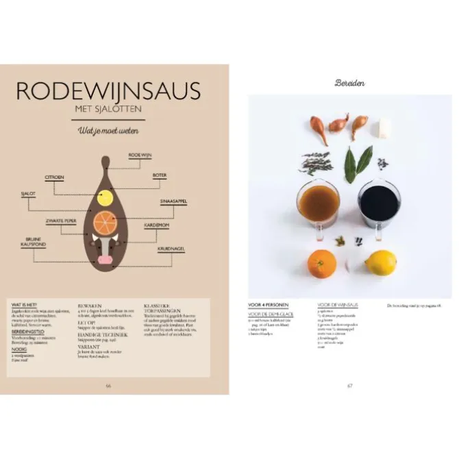 Het kleine boek voor sauzen : warm, koud, hartig en zoet