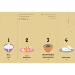 JapanEasy Bowls & Bento