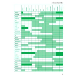 Kookbijbels - Groentebijbel