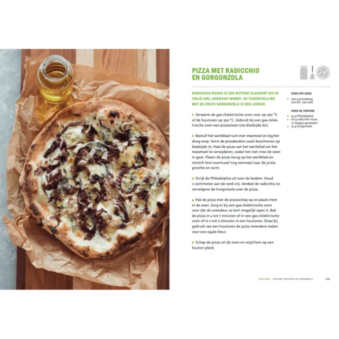 Kookbijbels - Pizzabijbel