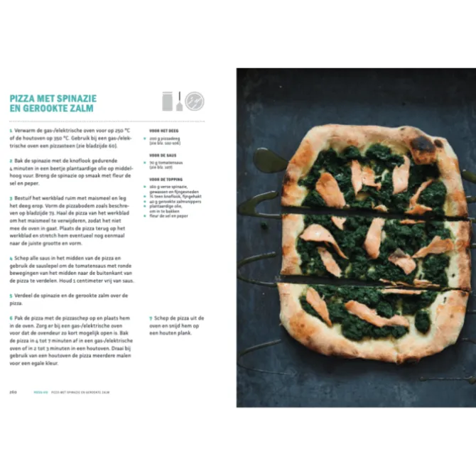 Kookbijbels - Pizzabijbel
