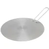 Oldenhof inductiegeleidingsplaat ø 21 cm aluminium