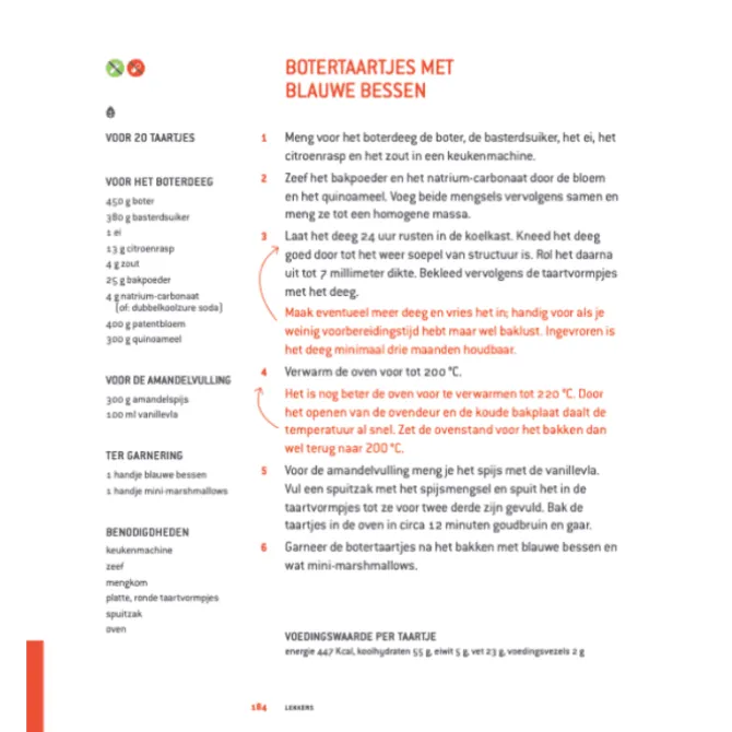 Quinoa nummer 1 superfood