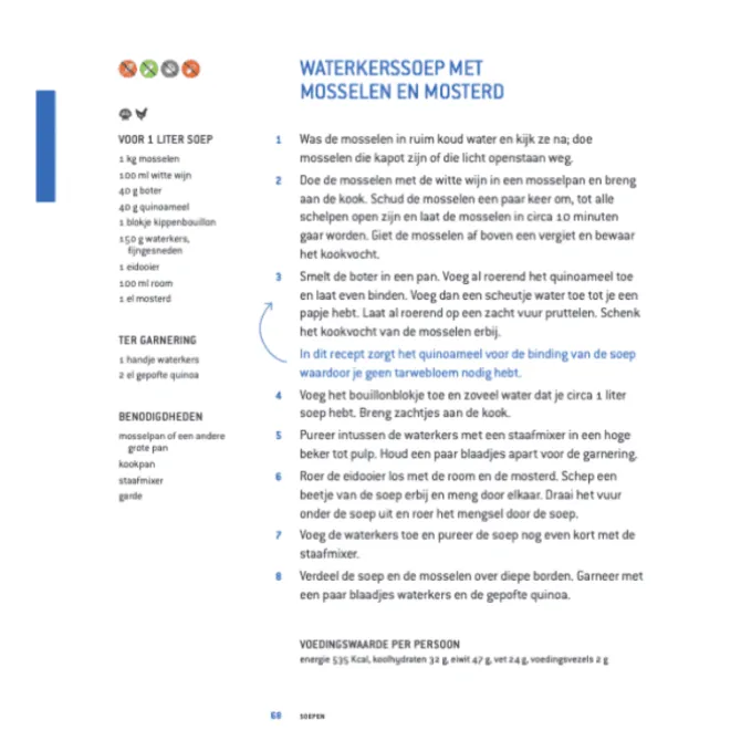 Quinoa nummer 1 superfood
