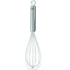Rösle eigarde 32 cm rvs
