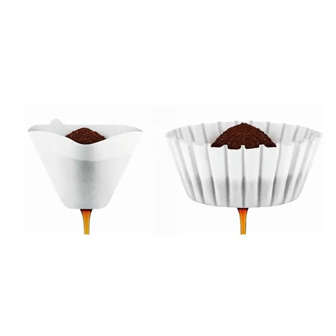 Sage The Luxe Brewer Thermal koffiezetapparaat 1,8 liter